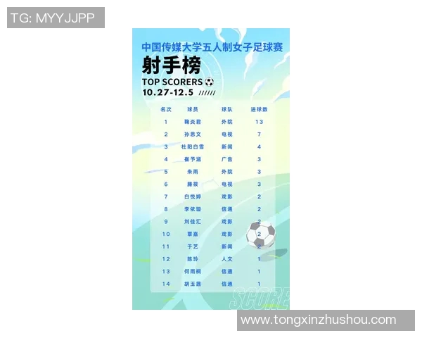 最新足球明星出战名单揭晓球迷期待精彩赛事盛况